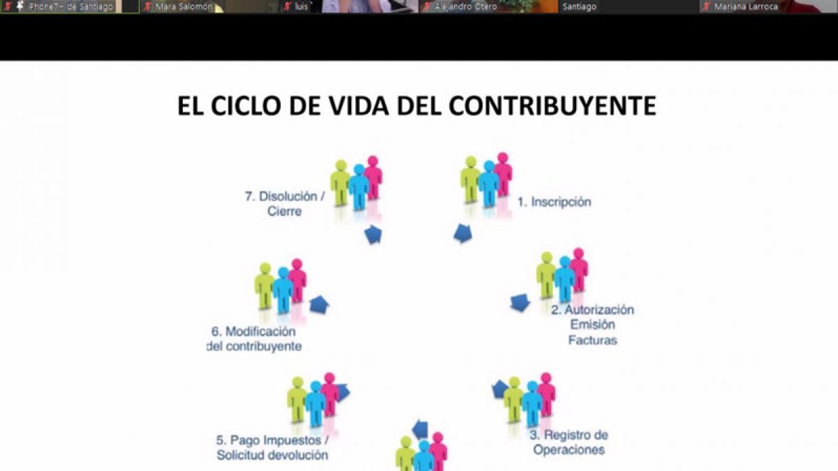 XXXV Seminario asap imagen